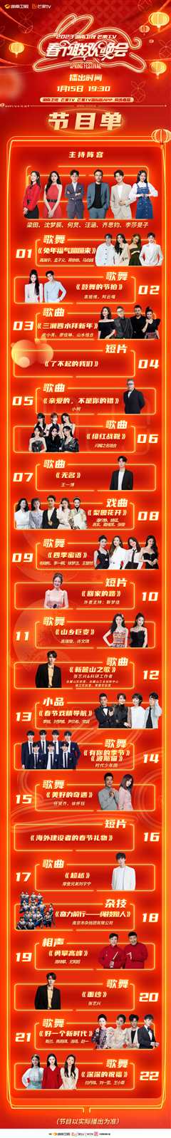 2023湖南卫视春节联欢晚会